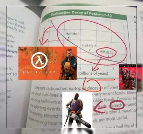 Radioactive Decay Half-Life Games