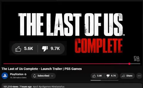 The Last of Us Complete Trailer