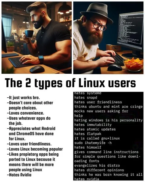 The 2 types of Linux users