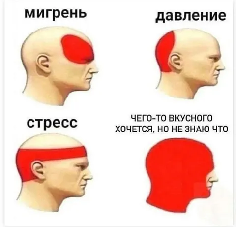 Когда хочется чего-то вкусного