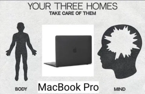Your Three Homes MacBook Pro