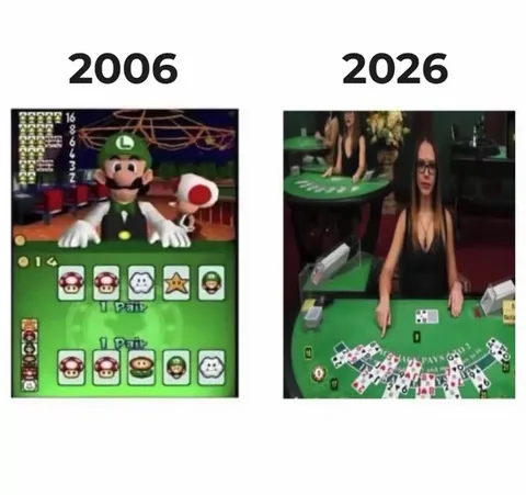 2006 против 2026