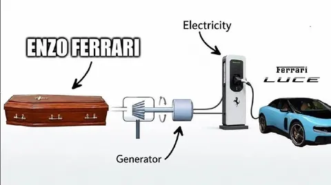Enzo Ferrari Electric Car Generator