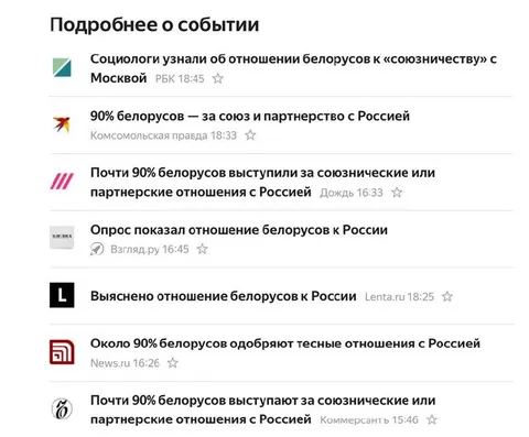 Почти 90% беларусов за Россию