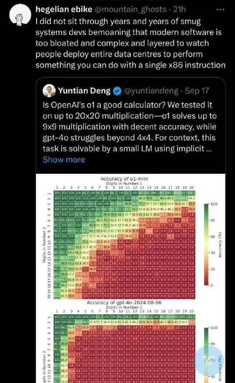 OpenAI o1 vs GPT-4o multiplication