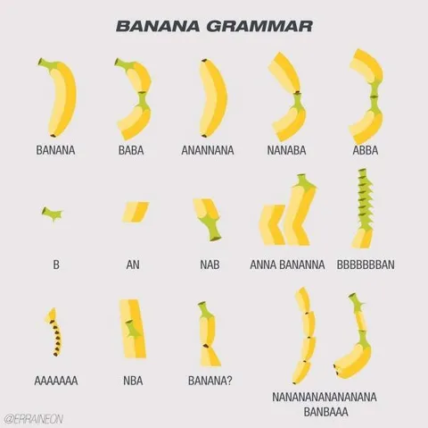 Banana Grammar