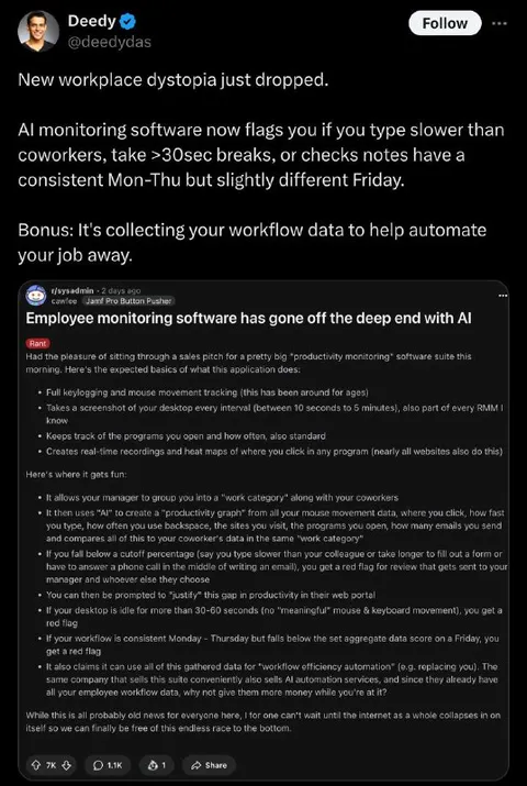 AI Employee Monitoring Dystopia