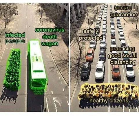 Coronavirus Death Wagon