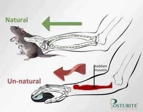 Natural vs Un-natural Posture