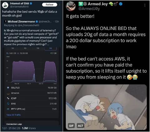 Always Online Bed Subscription