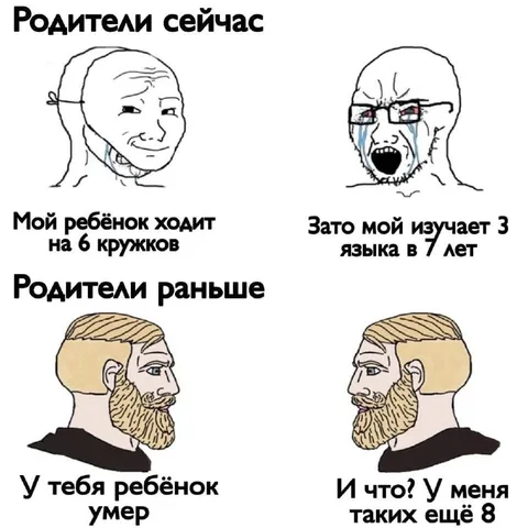 Родители сейчас и раньше