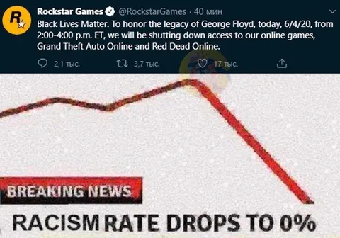 Racism Rate Drops to 0%