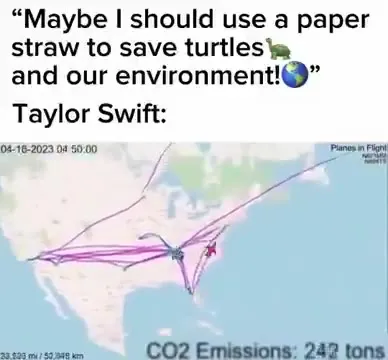 Taylor Swift Private Jet Emissions