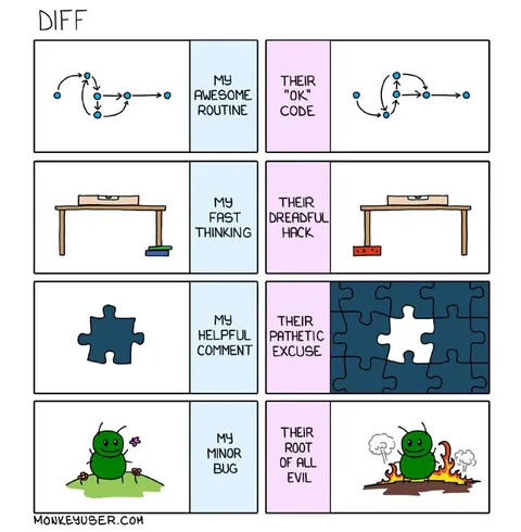 My Awesome Routine vs Their OK Code