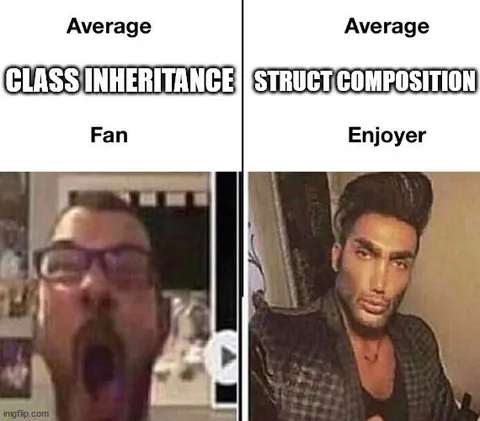 Class Inheritance vs Struct Composition