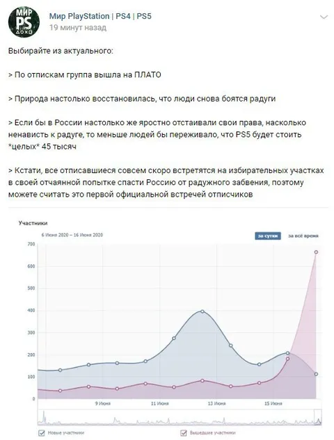 Природа восстановилась, люди боятся радуги