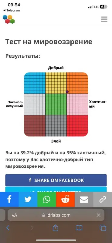 Тест на мировоззрение: хаотично-добрый