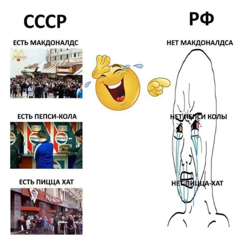 СССР есть, РФ нет