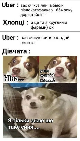 Uber і синя Hyundai Sonata