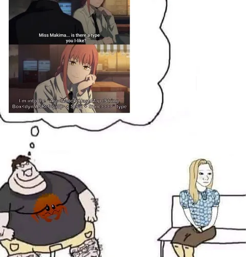 Makima Type Preferences