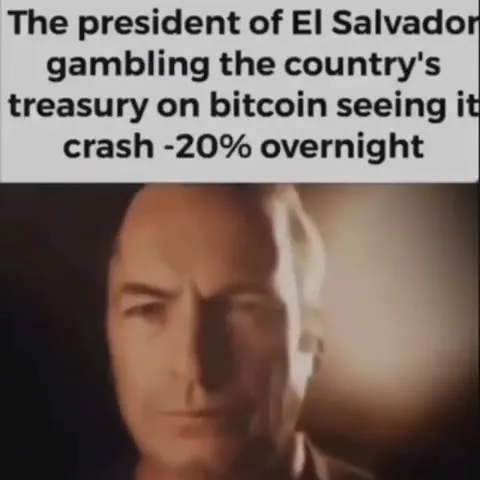 El Salvador Bitcoin Crash Reaction