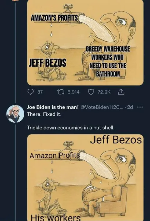 Amazon Profits and Warehouse Workers