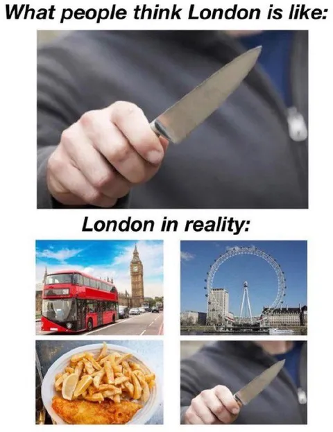What People Think London Is Like