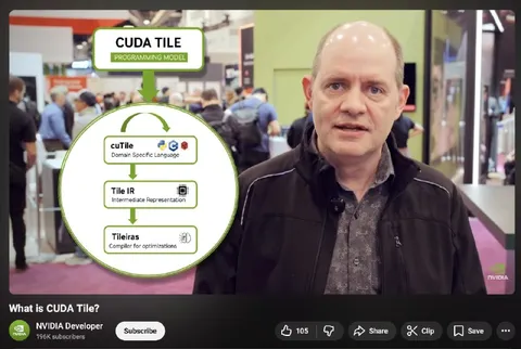 What Is CUDA Tile?