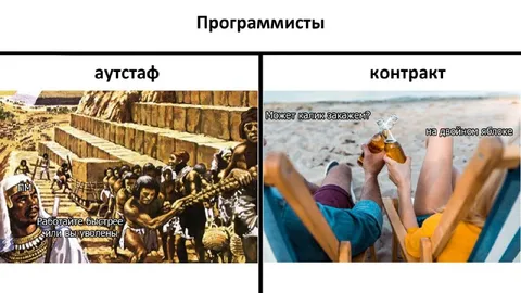 Программисты: аутстаф или контракт
