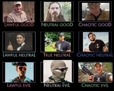 Nine-Alignment Evil Chart
