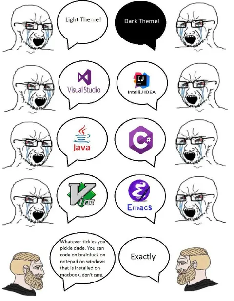 Programmer Theme War