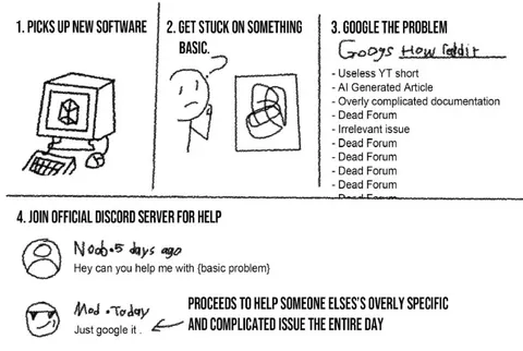 Discord Help Server Experience