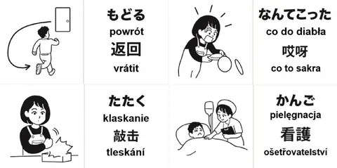 Многоязычная таблица с картинками