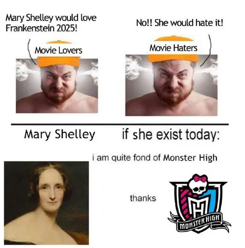 Mary Shelley Loves Monster High
