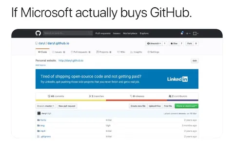If Microsoft Buys GitHub