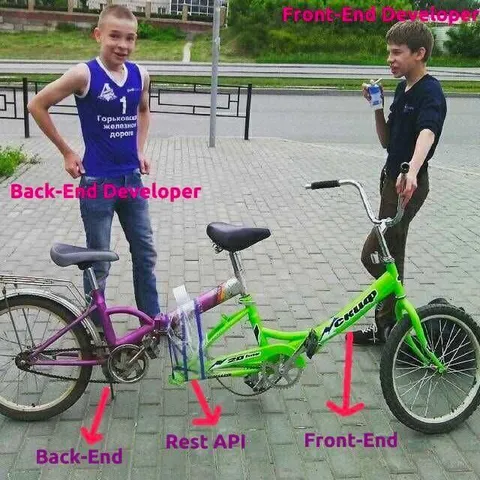Front-End and Back-End Bicycle