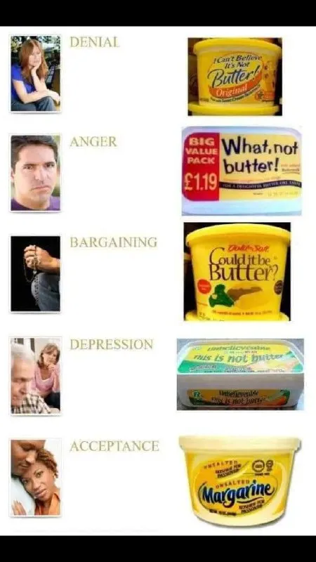 Five Stages of Butter Grief