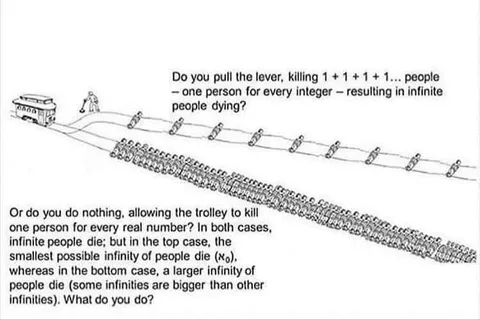 The Infinite Trolley Problem