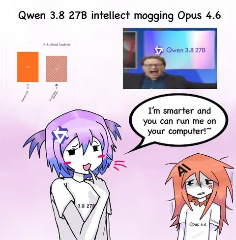 Qwen 3.8 27B Mogging Opus 4.6