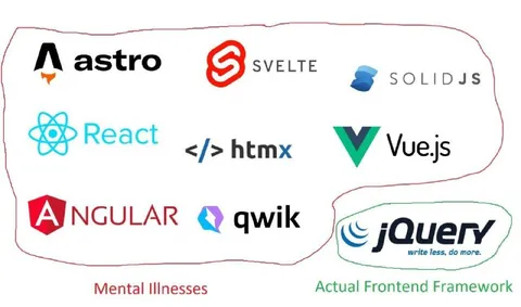 Frontend Framework Mental Illnesses