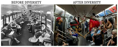 Before and After Diversity