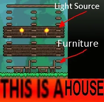 This Is a House