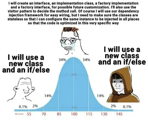 New Class and If Else