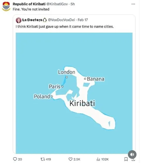 Kiribati City Names