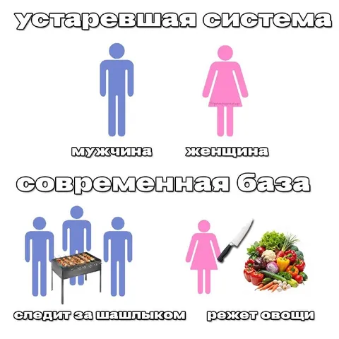 Современная база против старой системы
