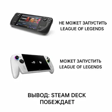 Steam Deck против ROG Ally