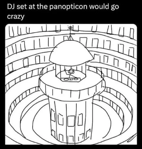 DJ Set at the Panopticon