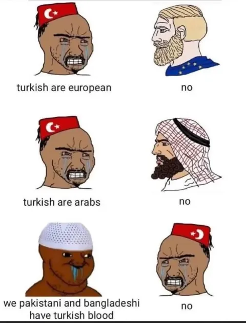 Turkish Identity Denial