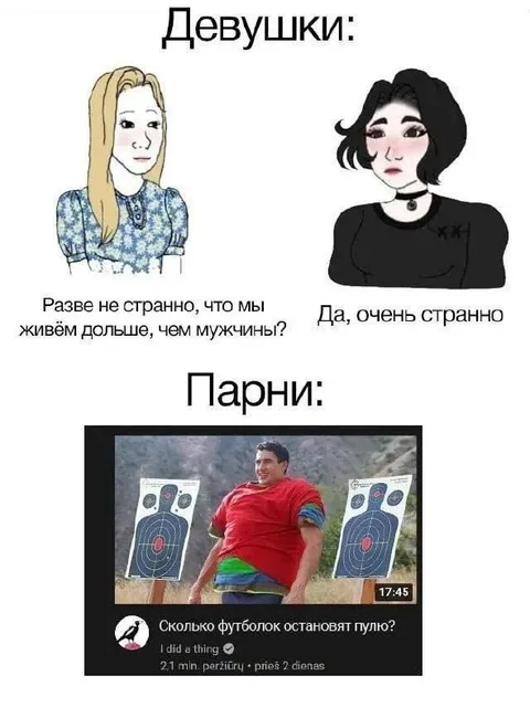 Девушки живут дольше мужчин