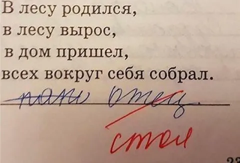 Неправильная отгадка загадки